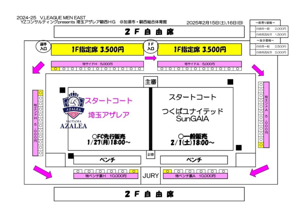 YZコンサルティングpresents騎西HGの当日の案内について